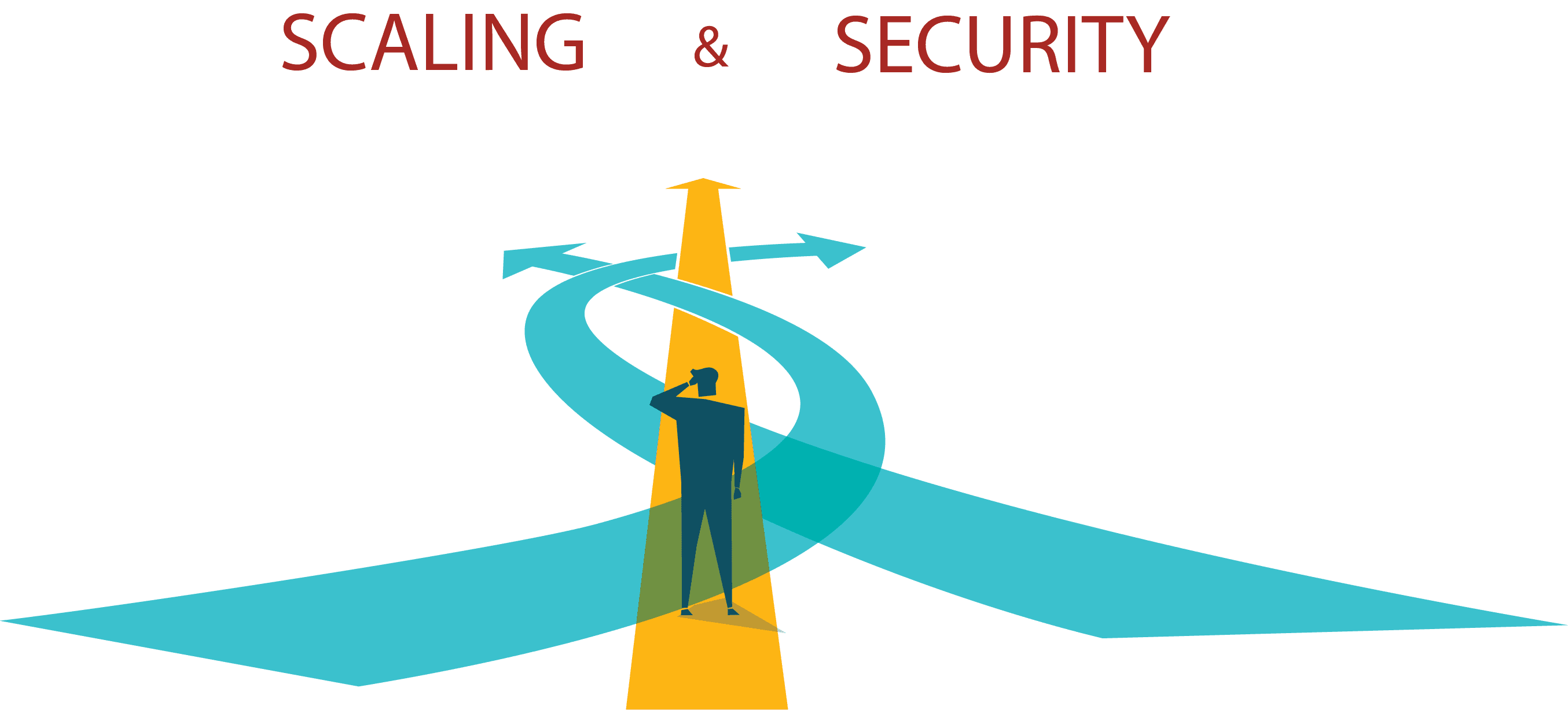 Scaling-Security2 650×400 Scaling-Security2 650×400