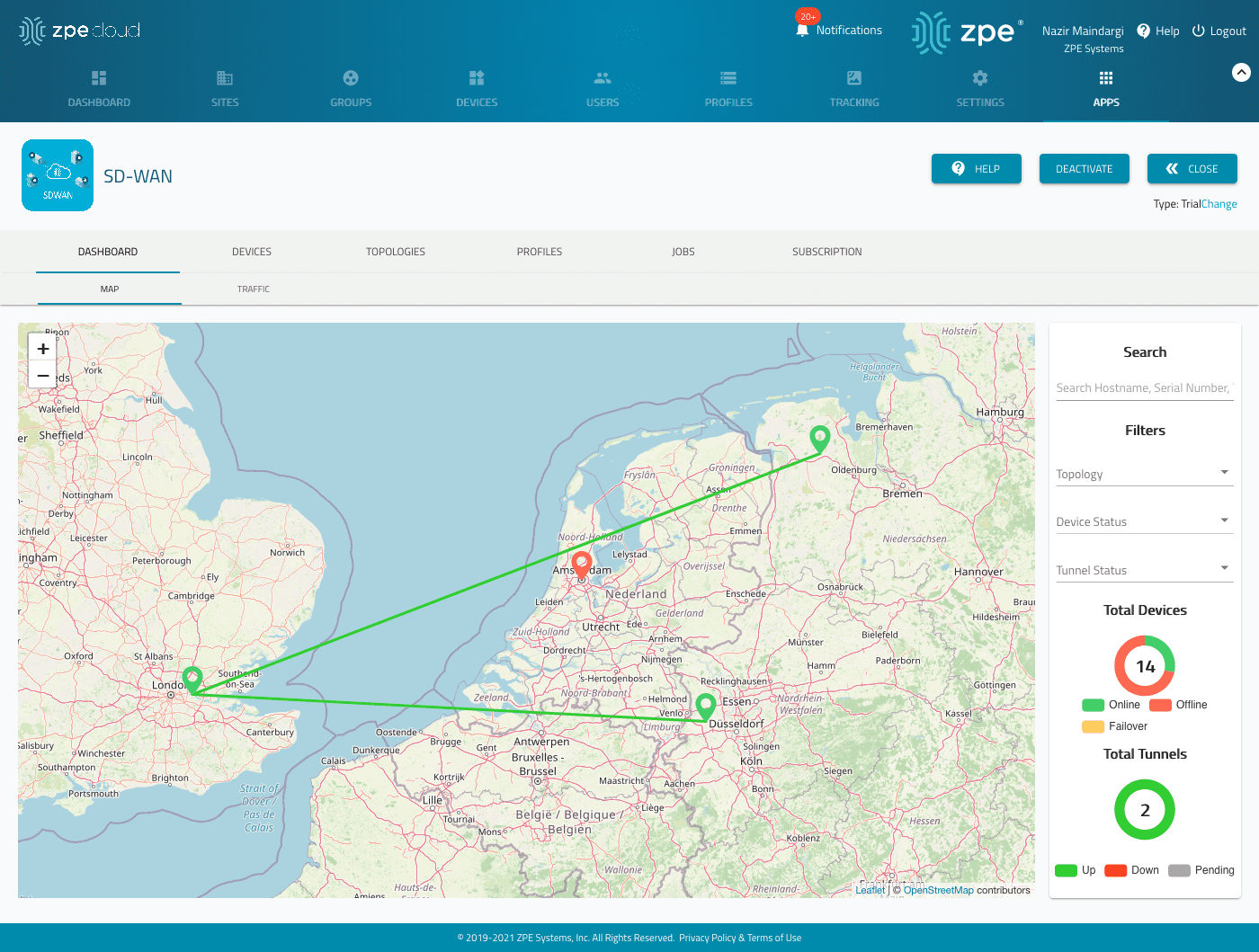 SDWAN Screenshot SDWAN Screenshot